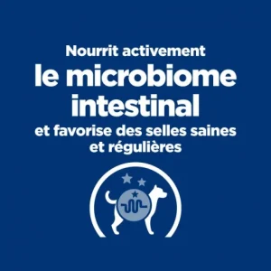 à prix imbattables HILL’S Pet Nutrition Gastrointestinal Biome Croquettes Pour Chien Au Poulet 12