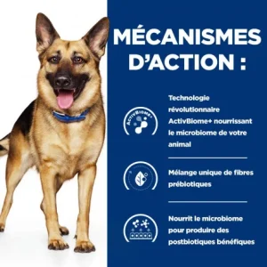 à prix imbattables HILL’S Pet Nutrition Gastrointestinal Biome Croquettes Pour Chien Au Poulet 18