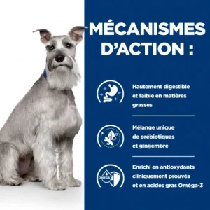 marques de renommée HILL’S Pet Nutrition I/D Low Fat Digestive Croquettes Pour Chien Au Poulet 16