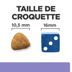 marques de renommée HILL’S Pet Nutrition I/D Low Fat Digestive Croquettes Pour Chien Au Poulet 20