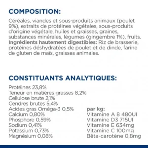 marques de renommée HILL’S Pet Nutrition I/D Low Fat Digestive Croquettes Pour Chien Au Poulet 24