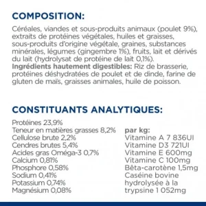 HILL’S Pet Nutrition I/D Stress Digestive Mini Croquettes Pour Petit Chien à prix très bas 24