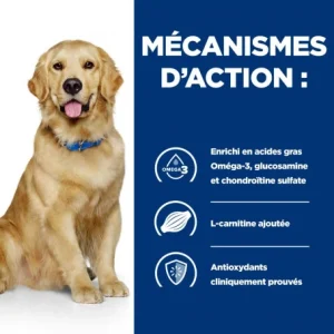 économies garanties HILL’S Pet Nutrition J/D Mobility Croquettes Pour Chien Au Poulet 19