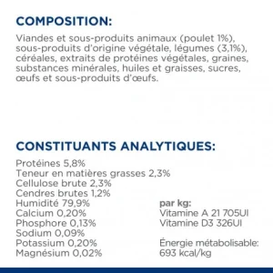 nouvelle saison HILL’S Pet Nutrition Metabolic Poulet Mijotés Pour Chien Poulet & Légumes 24