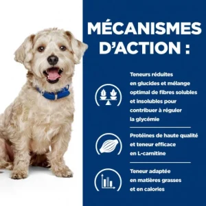 HILL’S Pet Nutrition W/D Diabetes Croquettes Pour Chien Au Poulet magasin en ligne 18