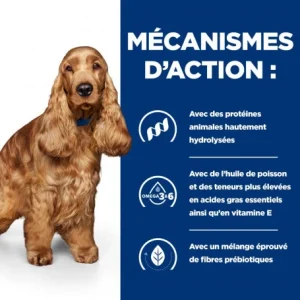 HILL’S Pet Nutrition Z/d Food Sensitivities Boîte Pour Chien Meilleur Prix 18