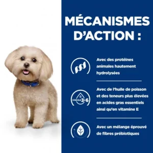 Pas Cher Magasin Soldes HILL’S Pet Nutrition Z/D Food Sensitivities Mini Croquettes Pour Petit Chien 16