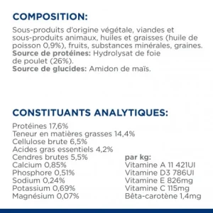 Pas Cher Magasin Soldes HILL’S Pet Nutrition Z/D Food Sensitivities Mini Croquettes Pour Petit Chien 22