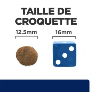 meilleure qualité HILL’S Pet Nutrition Z/d Food Sensitivities Croquettes Pour Chien 21