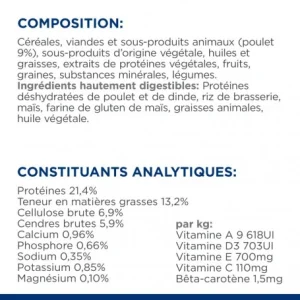 Livraison Standard/Rapide HILL’S Pet Nutrition Gastrointestinal Biome Mini Croquettes Pour Petit Chien Au Poulet 24