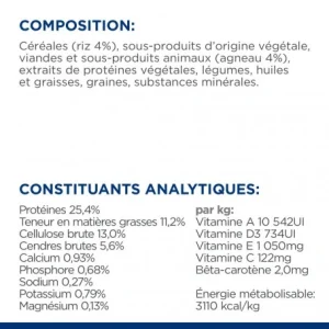 HILL’S Pet Nutrition Metabolic Croquettes Pour Chien à L’Agneau & Riz De super promotions disponibles 24