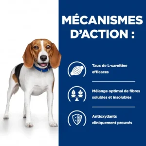 HILL’S Pet Nutrition Chien R/d Weight Loss Boîte Paiement sécurisé 17