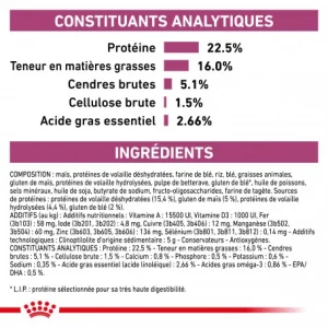 ROYAL CANIN Dog Early Renal économies garanties 21