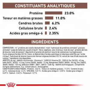 Retour Facile et Gratuit ROYAL CANIN Dog Gastro Intestinal Moderate Calorie 17