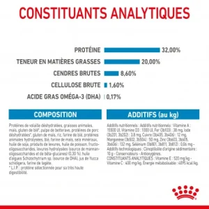 vente chaude ROYAL CANIN Dog Puppy Medium 24