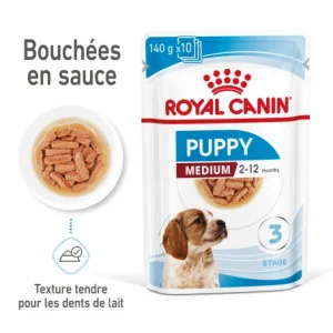 garantis authentique ROYAL CANIN Dog Puppy Medium Sachet Repas 15