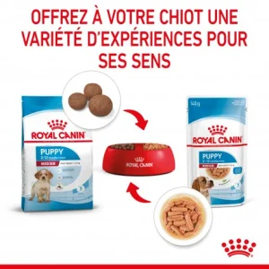 garantis authentique ROYAL CANIN Dog Puppy Medium Sachet Repas 21