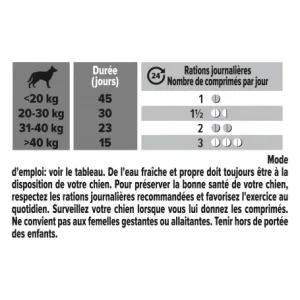 magasin PURINA PRO PLAN Pro Plan Natural Defences + Chien 18