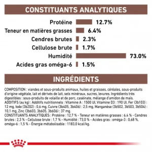 beauté ROYAL CANIN Dog/Cat Recovery Boîte 14