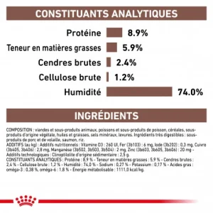 De Qualité ROYAL CANIN Dog Gastro Intestinal Boîte 17