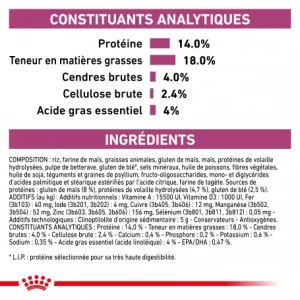 magasin pour ROYAL CANIN Veterinary Health Nutrition Dog Renal 21