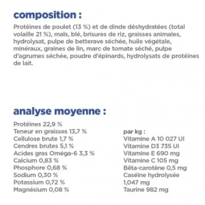 Paiement sécurisé HILL’S Pet Nutrition Vet Essentials Chien Multi-Benefit + Calm Adult 1+ Small & Mini 21