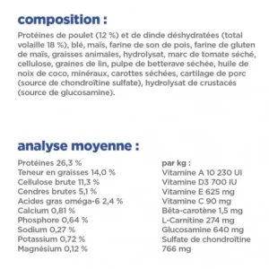 HILL’S Pet Nutrition Vet Essentials Chien Multi-Benefit + Weight Adult + Large Breed Poulet de garantie authentique 21