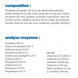 garantie de qualité HILL’S Pet Nutrition Vet Essentials Chien Multi-Benefit + Weight Adult 1+ Small & Mini Poulet 21