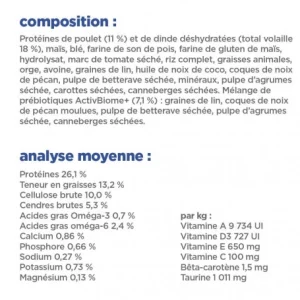 prix pas cher HILL’S Pet Nutrition Vet Essentials Chien Multi-Benefit+Digestion Adult + Small & Mini Poulet 18