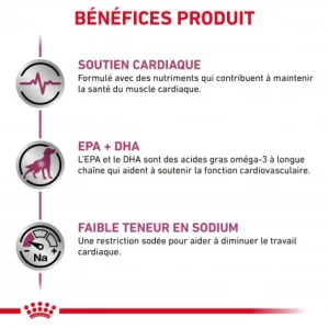 ROYAL CANIN Veterinary Health Nutrition Dog Cardiac Paiement sécurisé 16