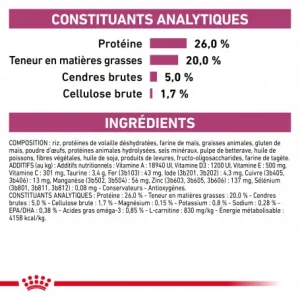 ROYAL CANIN Veterinary Health Nutrition Dog Cardiac Paiement sécurisé 20