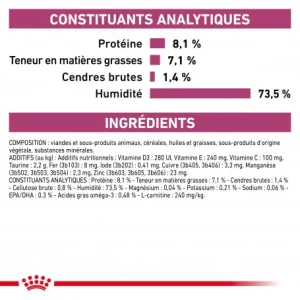 ROYAL CANIN Veterinary Health Nutrition Dog Cardiac Boîte garantie de qualité 17