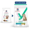 Authenticité garantie HILL’S Pet Nutrition Vet Essentials Adult Neutered Dog Small & Mini Poulet 5